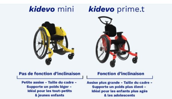 Kidevo family - Fauteuil roulant manuel enfant...